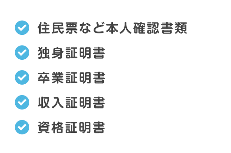 プロフィール